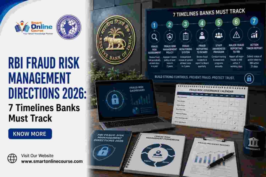 RBI Fraud Risk Management Directions 2026: 7 Timelines Banks Must Track