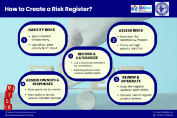 What is a Risk Register? How to Create & Maintain It | RMAI